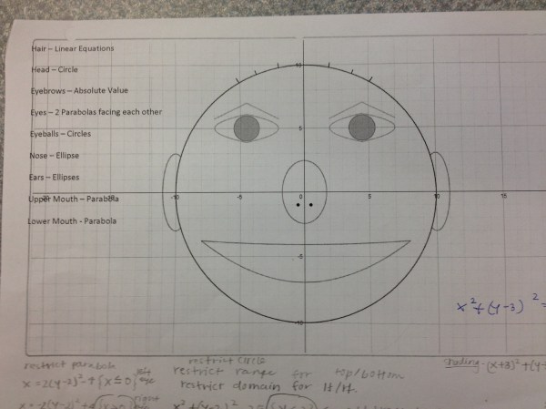 Desmos smile 2