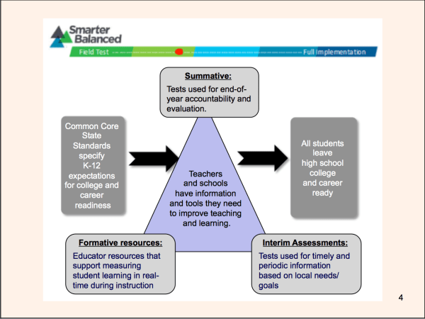 Screen Shot 2015-05-19 at 9.52.34 AM