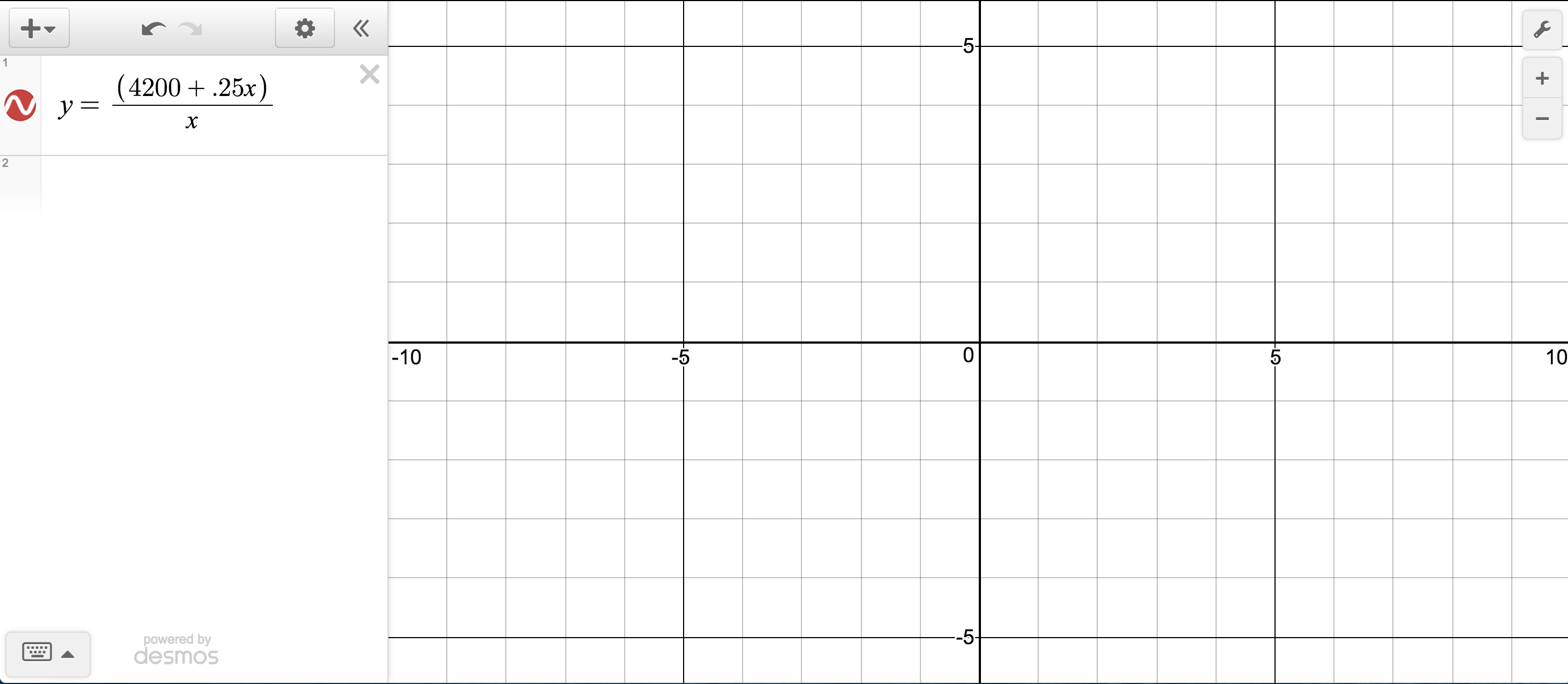 Confirming Answers with Graphing Software | The Math Projects Journal