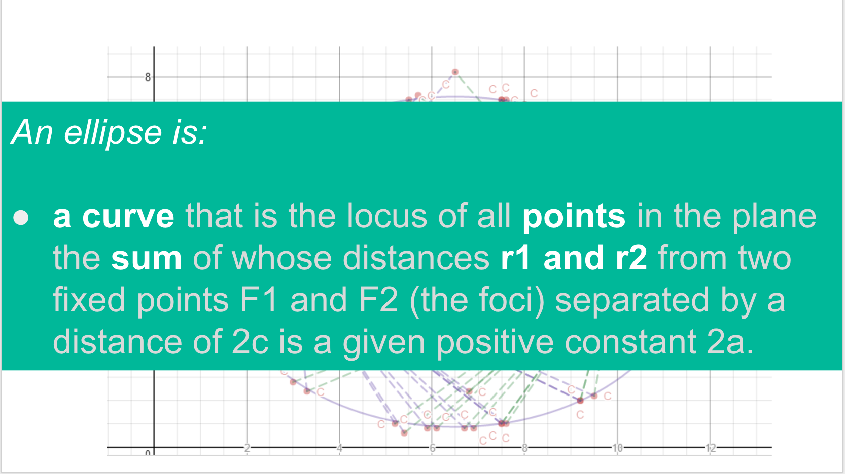 Chris Shore | The Math Projects Journal