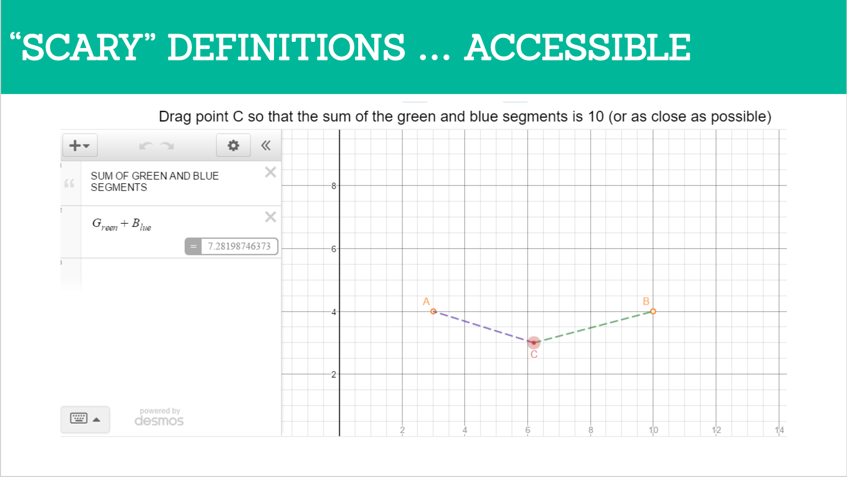 Chris Shore | The Math Projects Journal